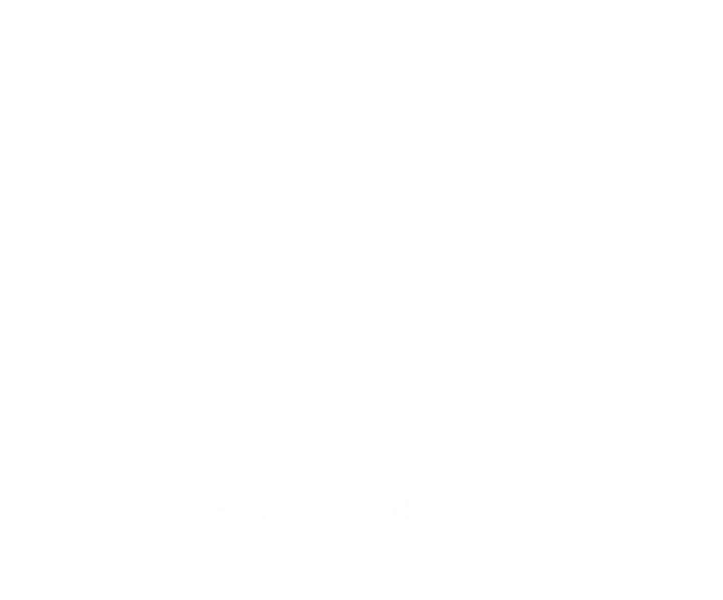 Como de Puerto Escondido a Tlaxiaco