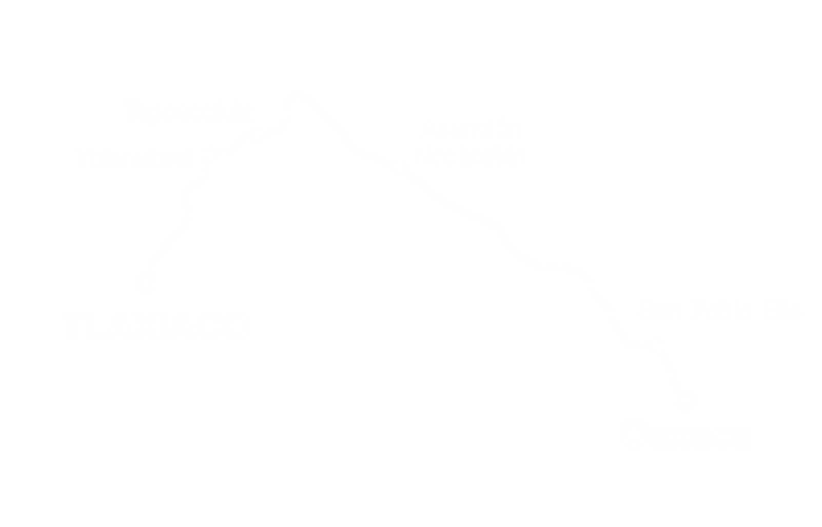 Como de Oaxaca a Tlaxiaco